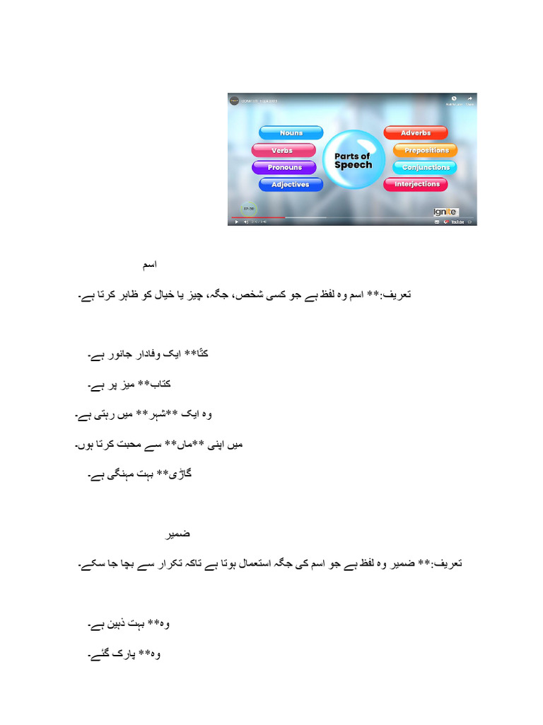 Communication and soft skills pdf