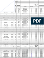 Worksheet in Phau Thuat Thu Thuat Ub