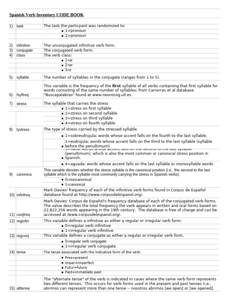 Codebook | PDF | Linguistic Morphology | Language Families