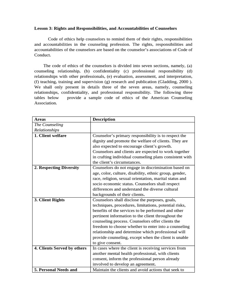Rights and Responsibilities of A Counselor | PDF | Psychotherapy ...