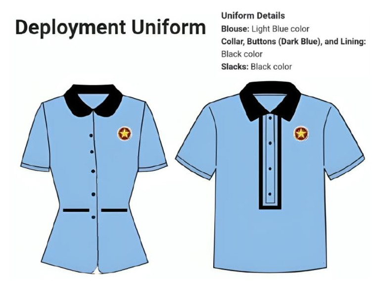 Deployment Uniform | PDF