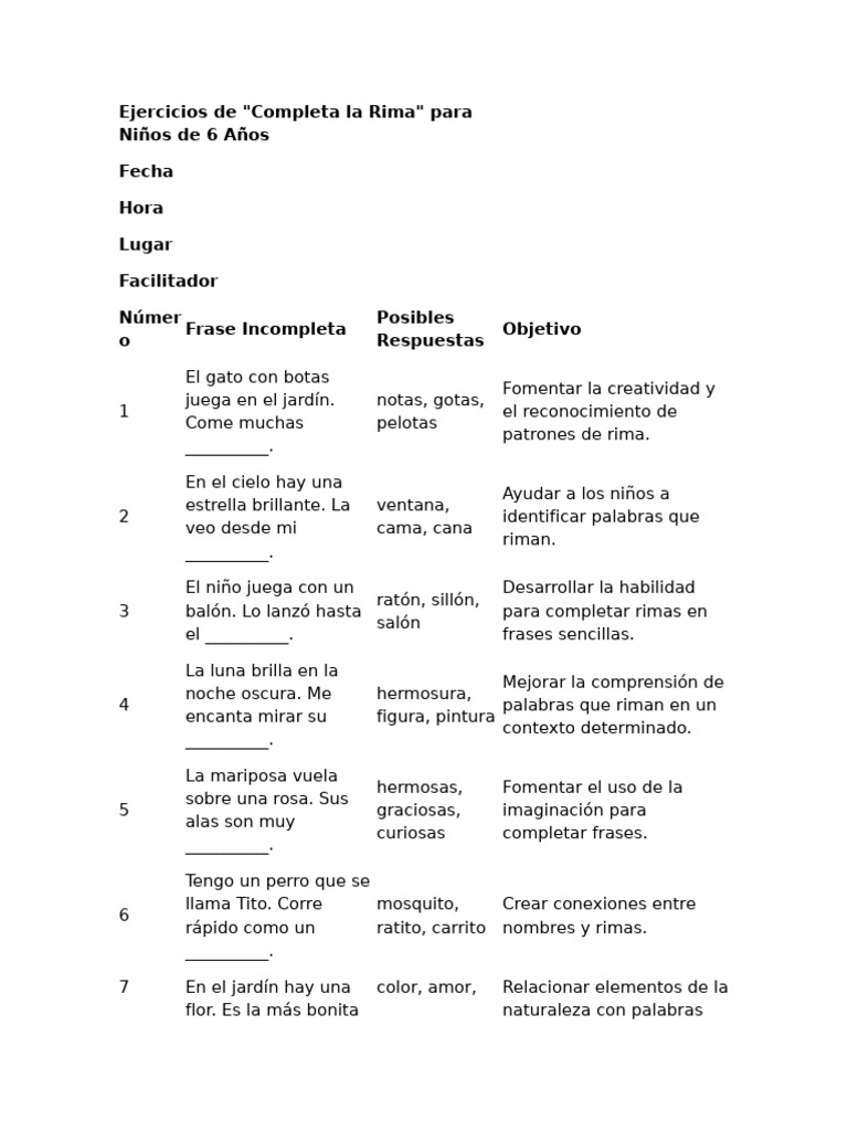 Rimas | PDF