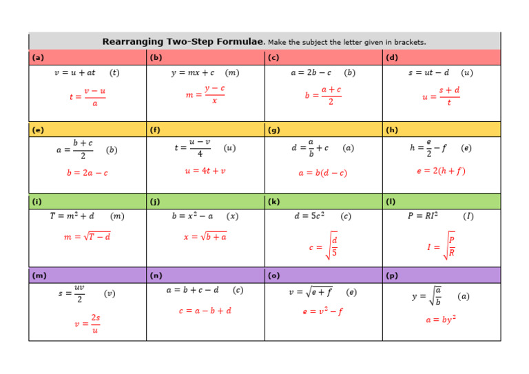 Rearranging Two-Step Formulae Guide | PDF