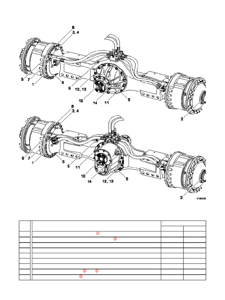 Axle Torque | PDF