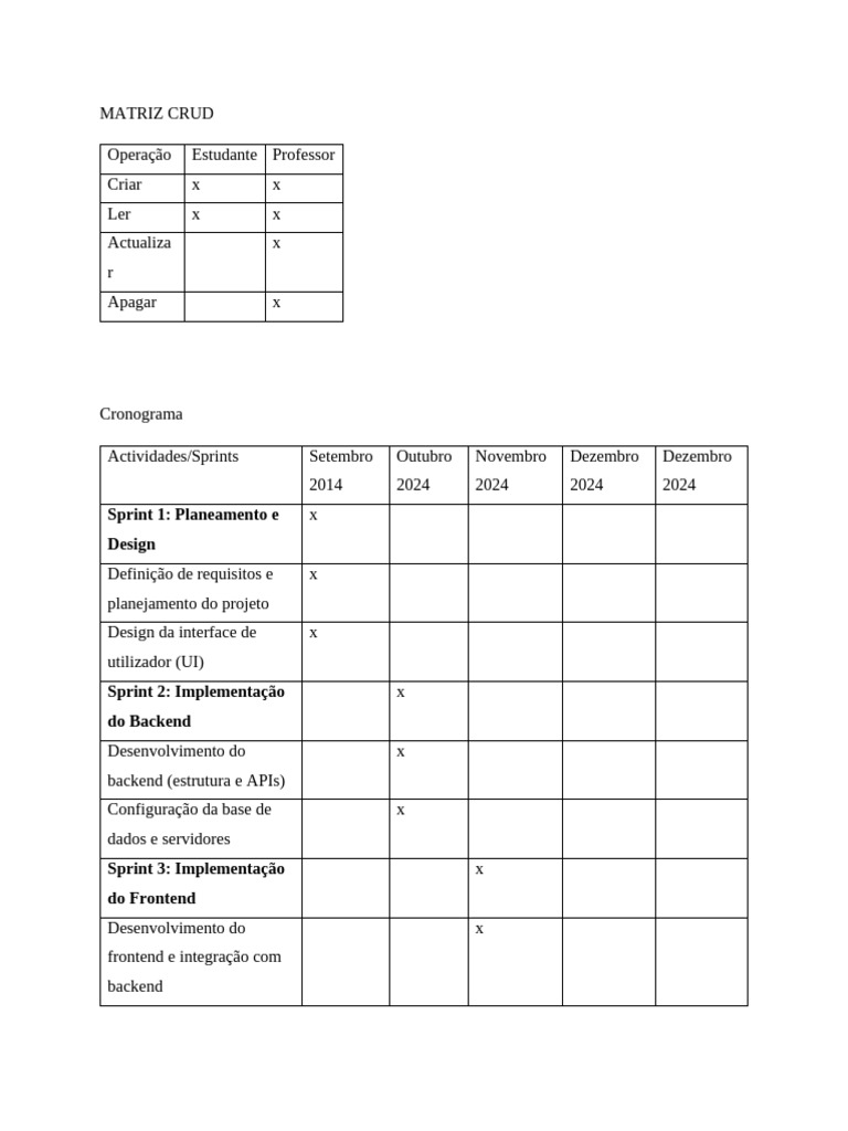 Matriz Crud | PDF