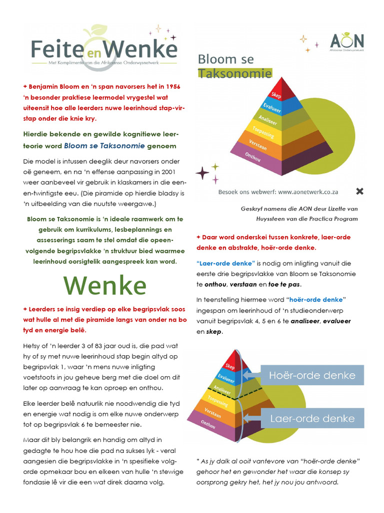 BLOOM SE TAKSONOMIE AON Feite en Wenke | PDF