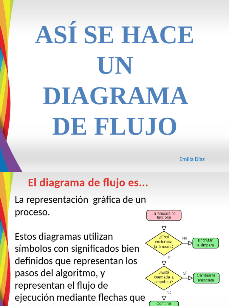 Así Se Hace Un Diagrama de Flujo | PDF | Informática