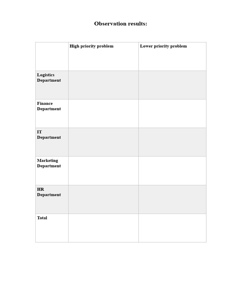 Observation | PDF