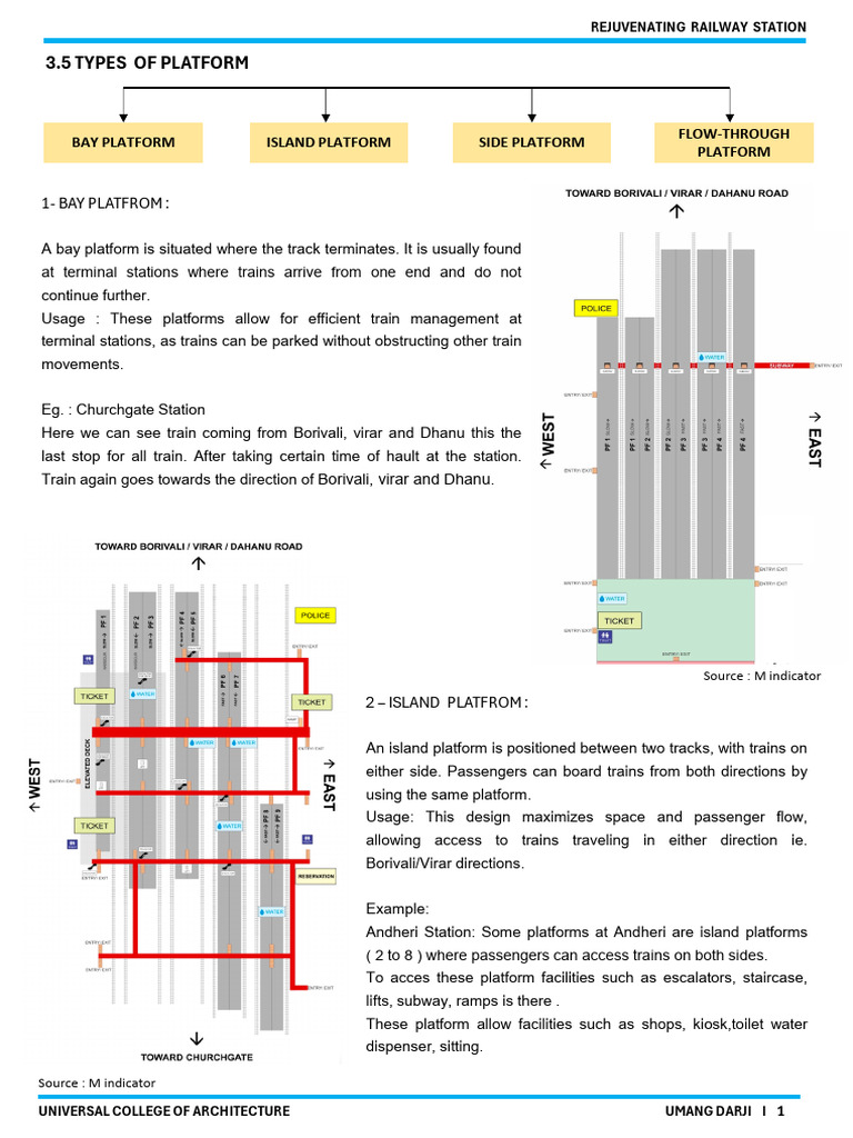 REDO | PDF | Transport
