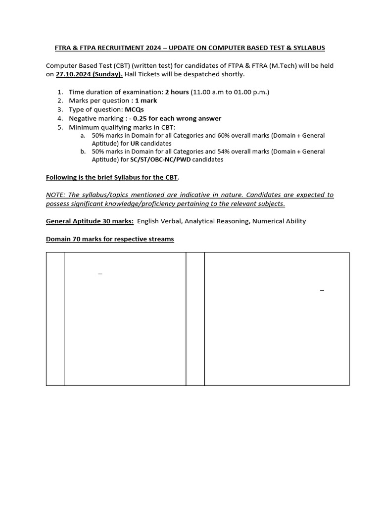 FTRA FTPA 2024 CBT Syllabus Update | PDF | Engines | Chemistry