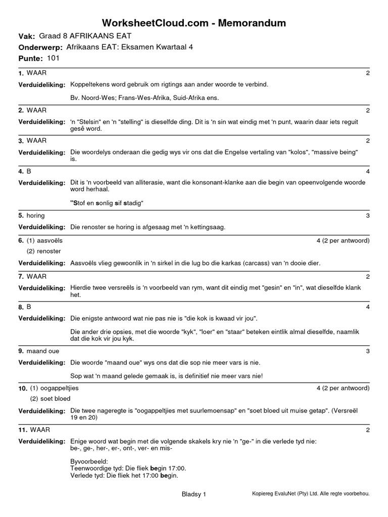g8-afrikaans-eat-kwartaal-4-eksamen-memo-pdf