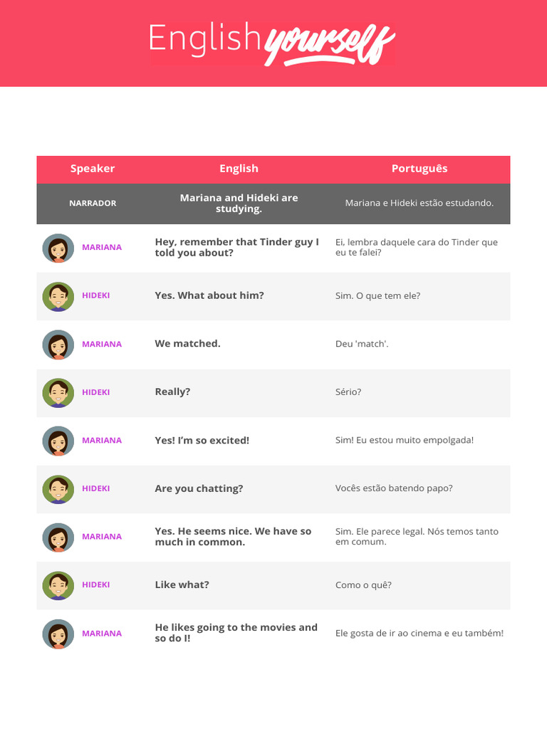 Diálogo sobre Encontros no Tinder | PDF