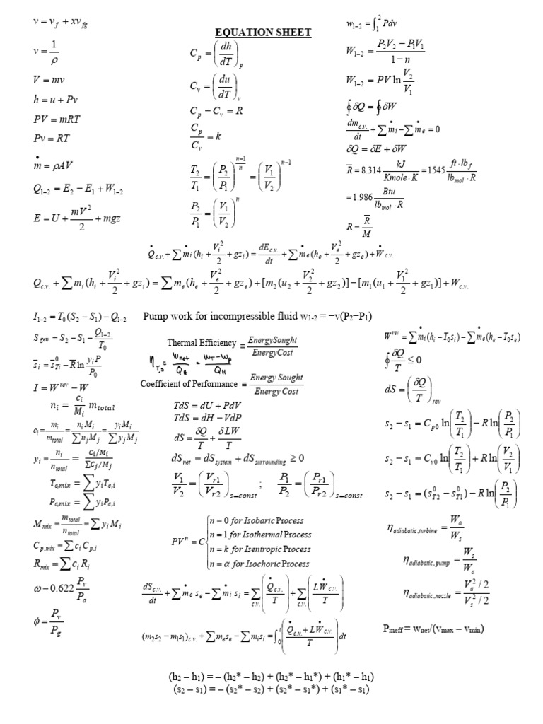 Equation Sheet | PDF | Nature | Mechanics