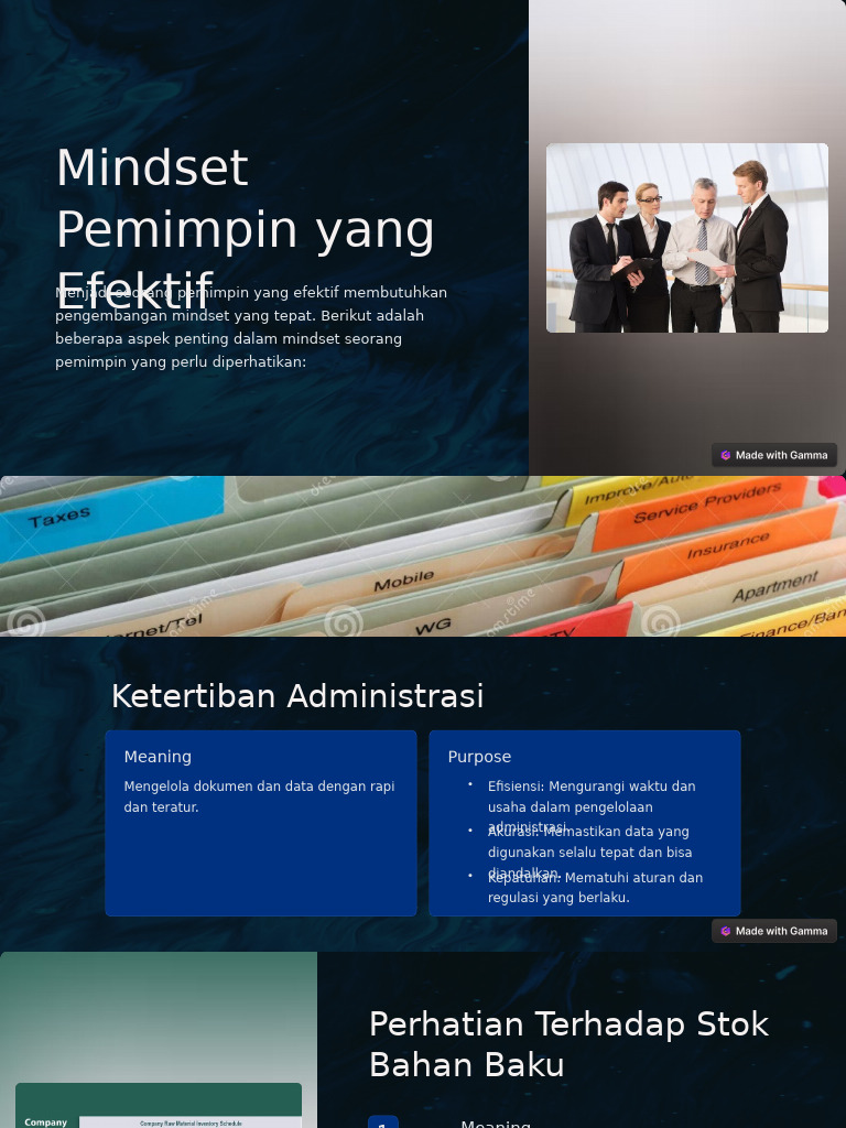 Mindset Pemimpin Yang Efektif | PDF