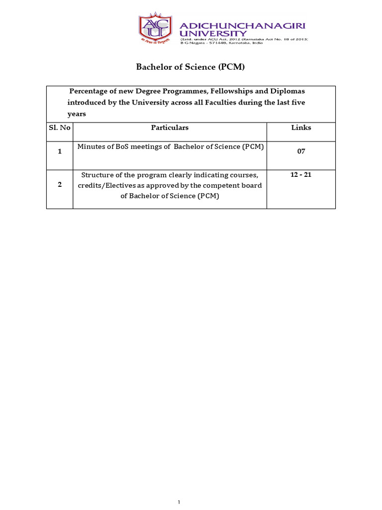 New B.Sc. (PCM) Programs Overview | PDF