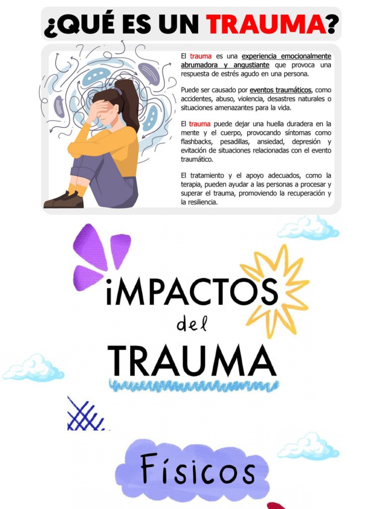 Trauma | PDF