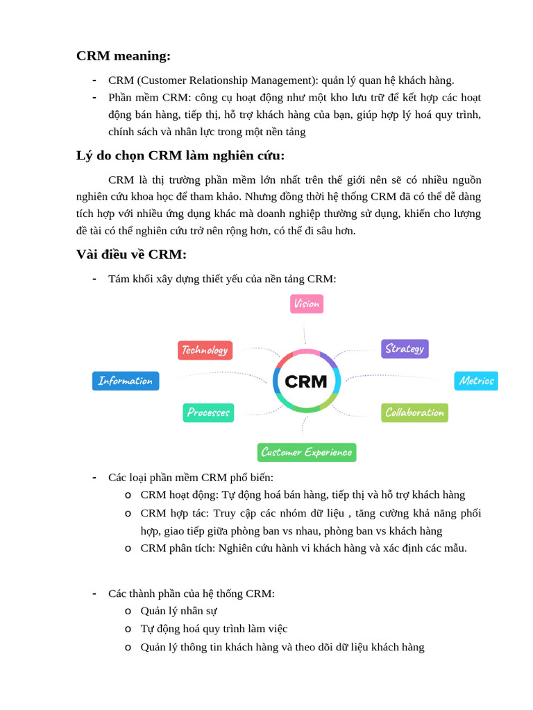 CRM Research | PDF