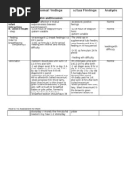 Newborn Assessment