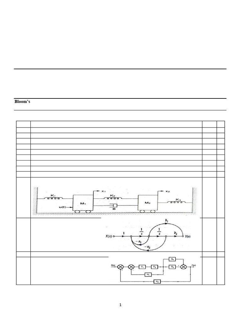 Control System Exam Questions 2024 | PDF | Control Theory | Function ...