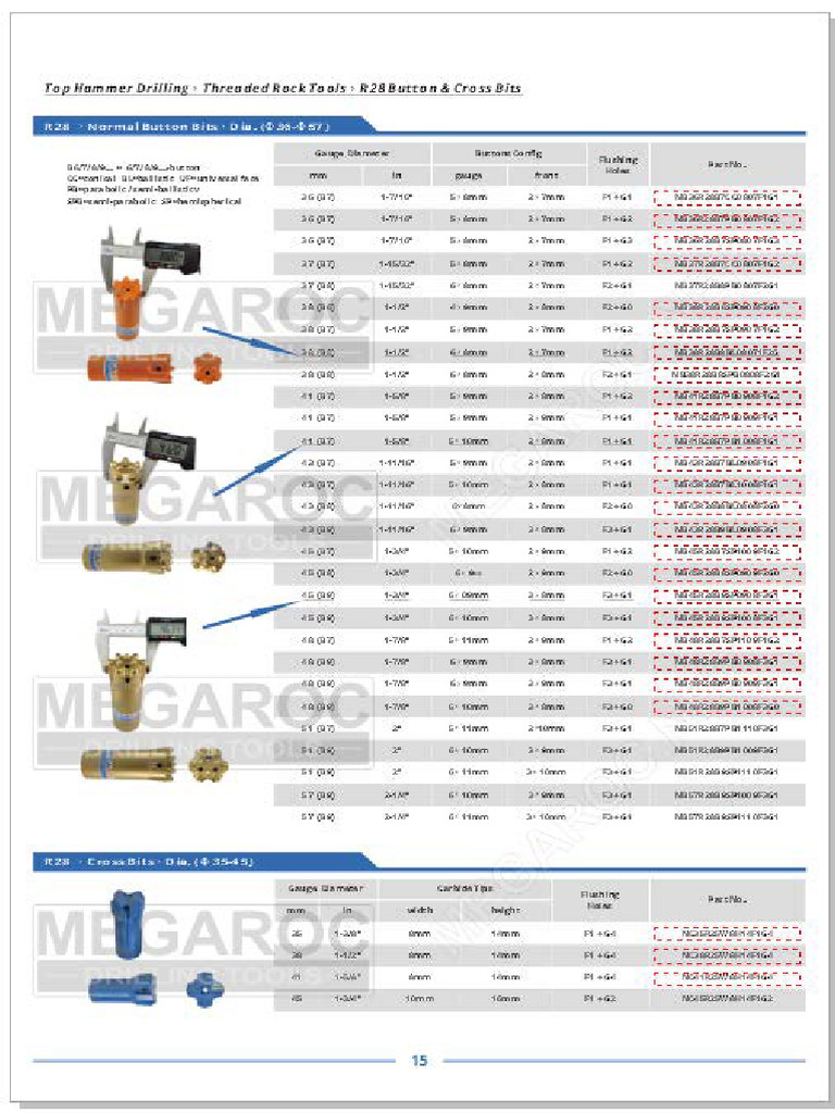 R28 Button Bits | PDF