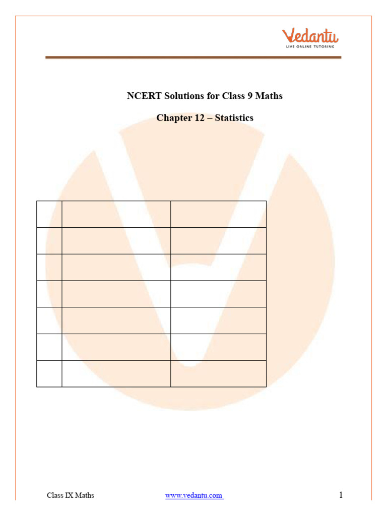 Class 9 Statistics Exercise 12.1 Solutions | PDF | Histogram