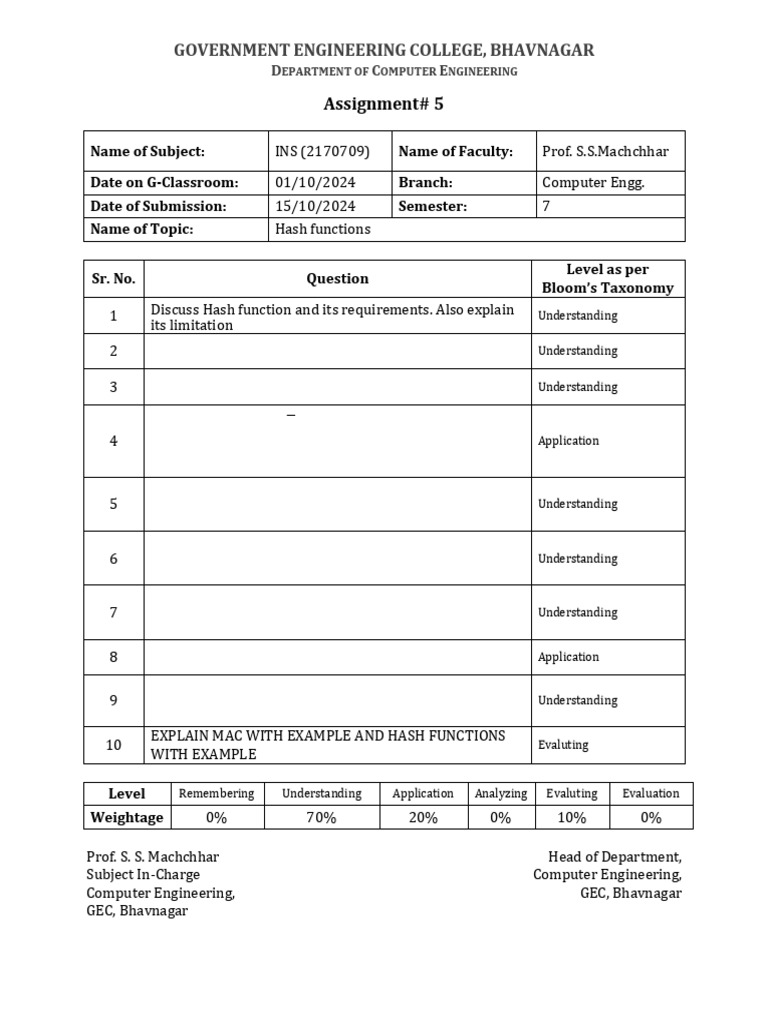 Assignment 5 ssm pdf error detection and correction cryptography