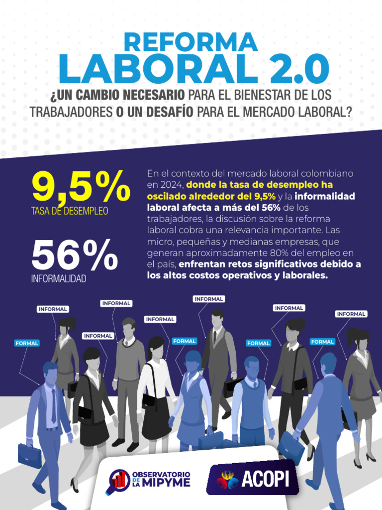 Los Cuestionamientos de Acopi A La Reforma Laboral Del Gobierno Petro ...