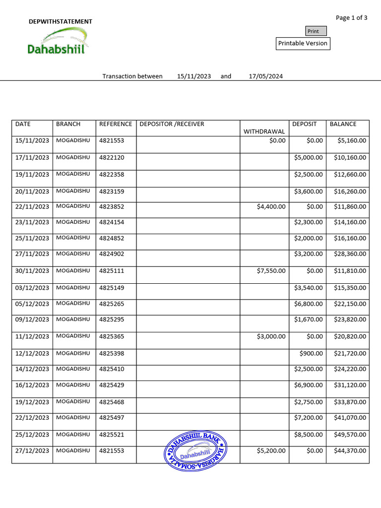 Dahabshiil PVT LTD Co. Deposit / Withdrawal Statement | PDF | Mogadishu ...