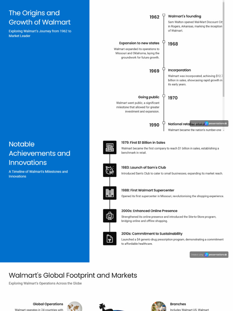 Walmart Company Analysis Presentation PDF