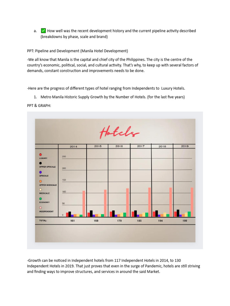 Pipeline-And-Development-Plan Sample | PDF | Hotel | Manila