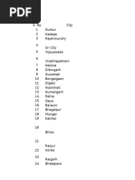 LLC Address | PDF | Gujarat | Punjab