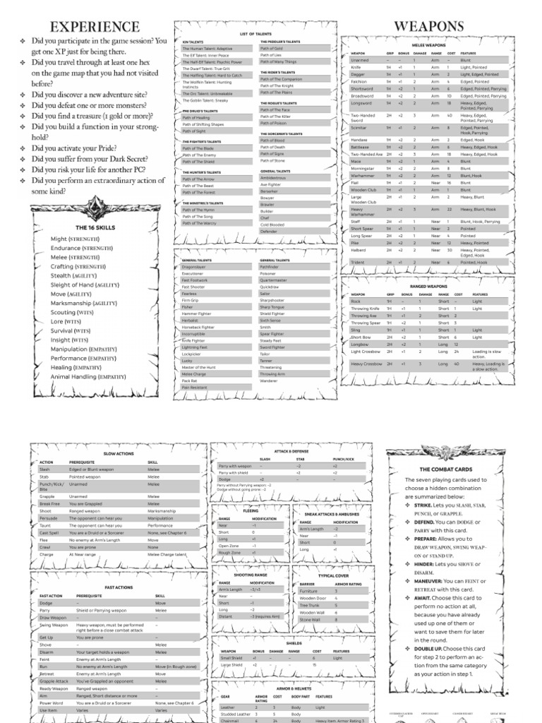 Forbidden Lands GM Screen | PDF