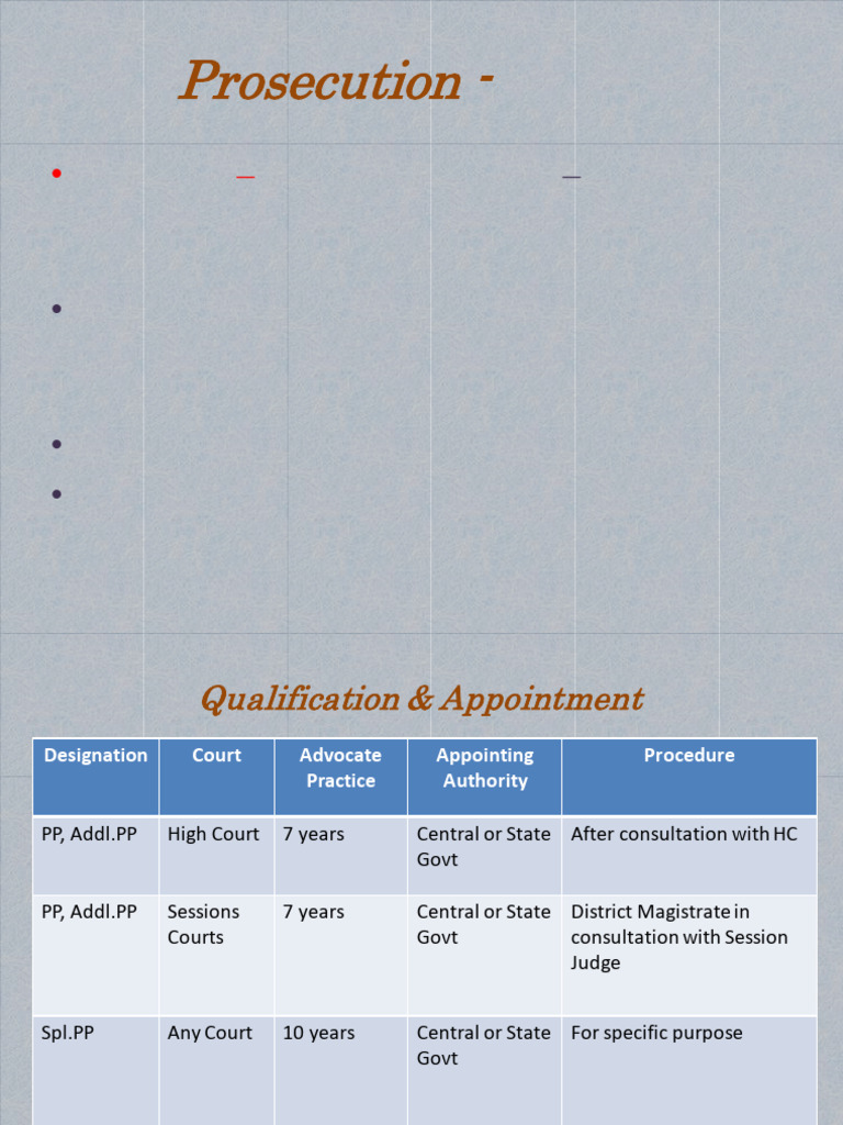 Public Prosecutor Roles and Responsibilities | PDF | Prosecutor ...