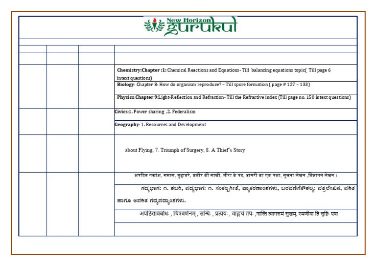 Class Test Grade X Datesheet 1712915495 | PDF