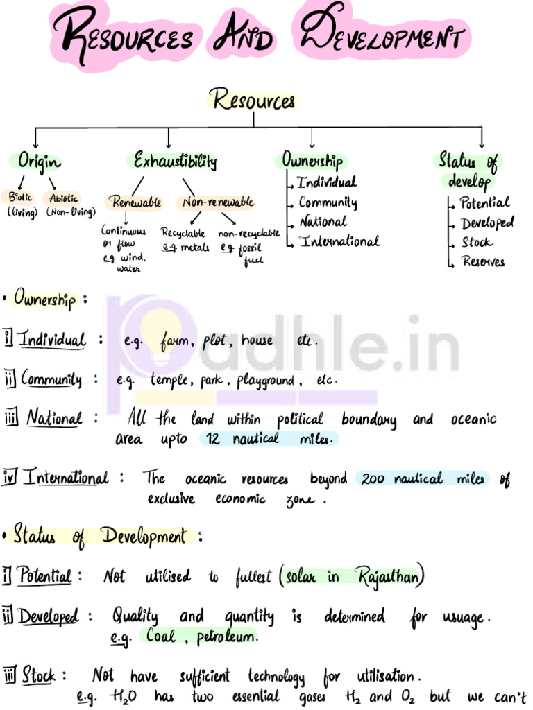 Padhle 10th - Social Science - Resources and Development | PDF | Soil ...