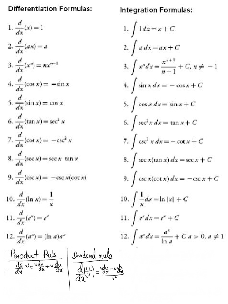 Formula | PDF