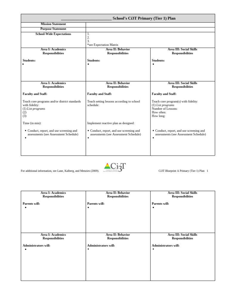 Ci3T Blueprint A Primary Tier 1 Plan 18 19 2018 09 01 | PDF ...