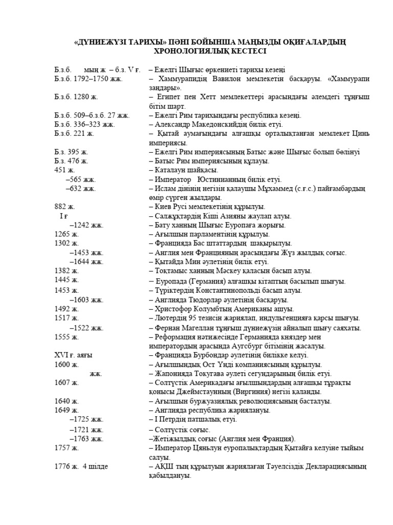 Дата миколая