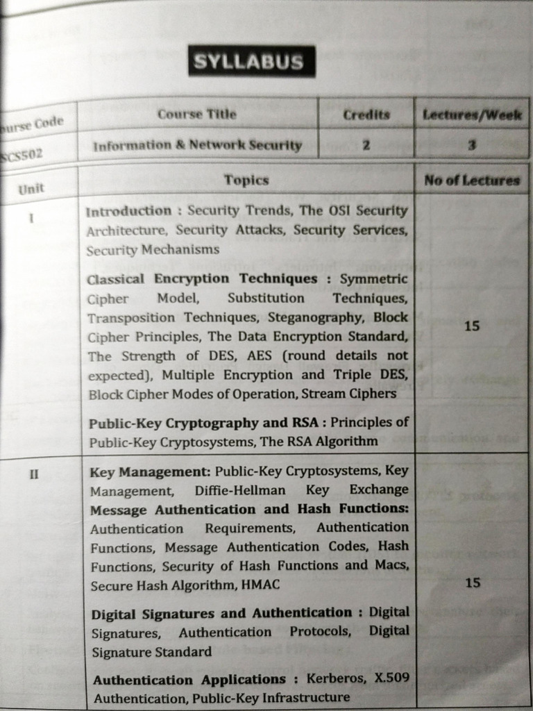 INS Unit 1 | PDF