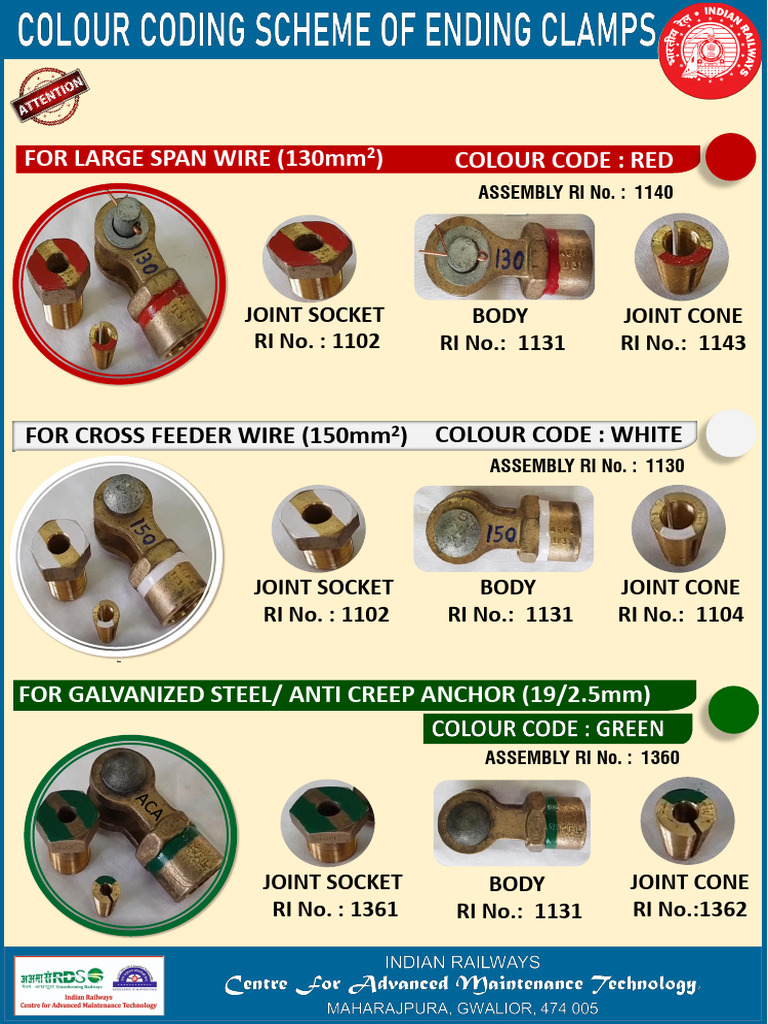 OHE Assembly and Color Codes Guide | PDF