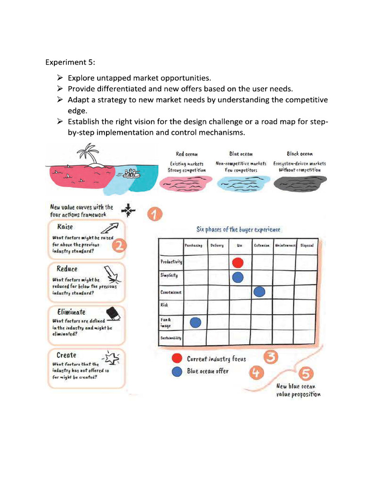 Experiment 5 | PDF