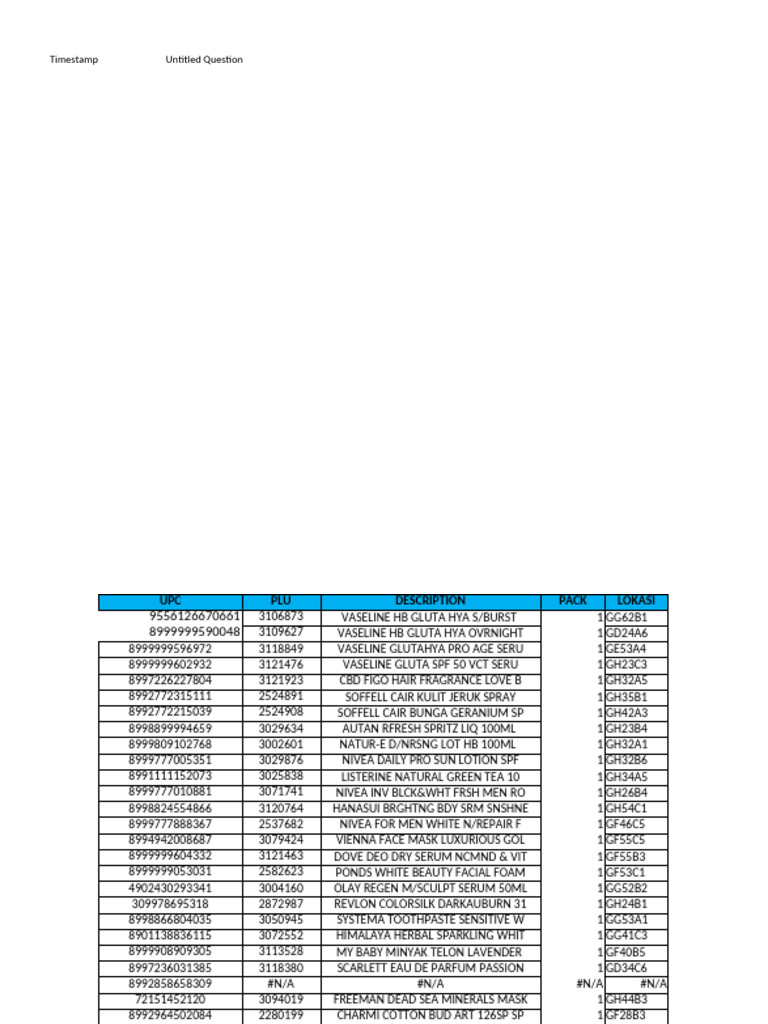 Detail Product 10-10-2024 | PDF | Pharmacology