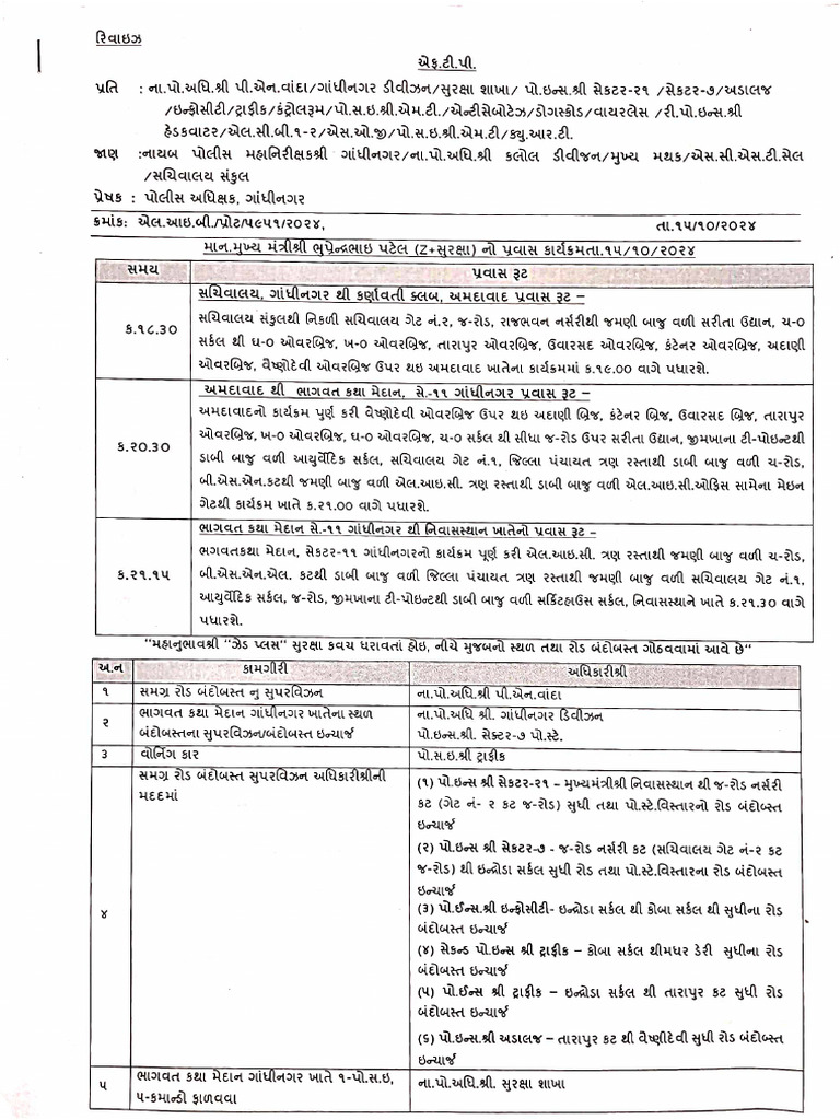 Tour Program 15-10-2024 | PDF