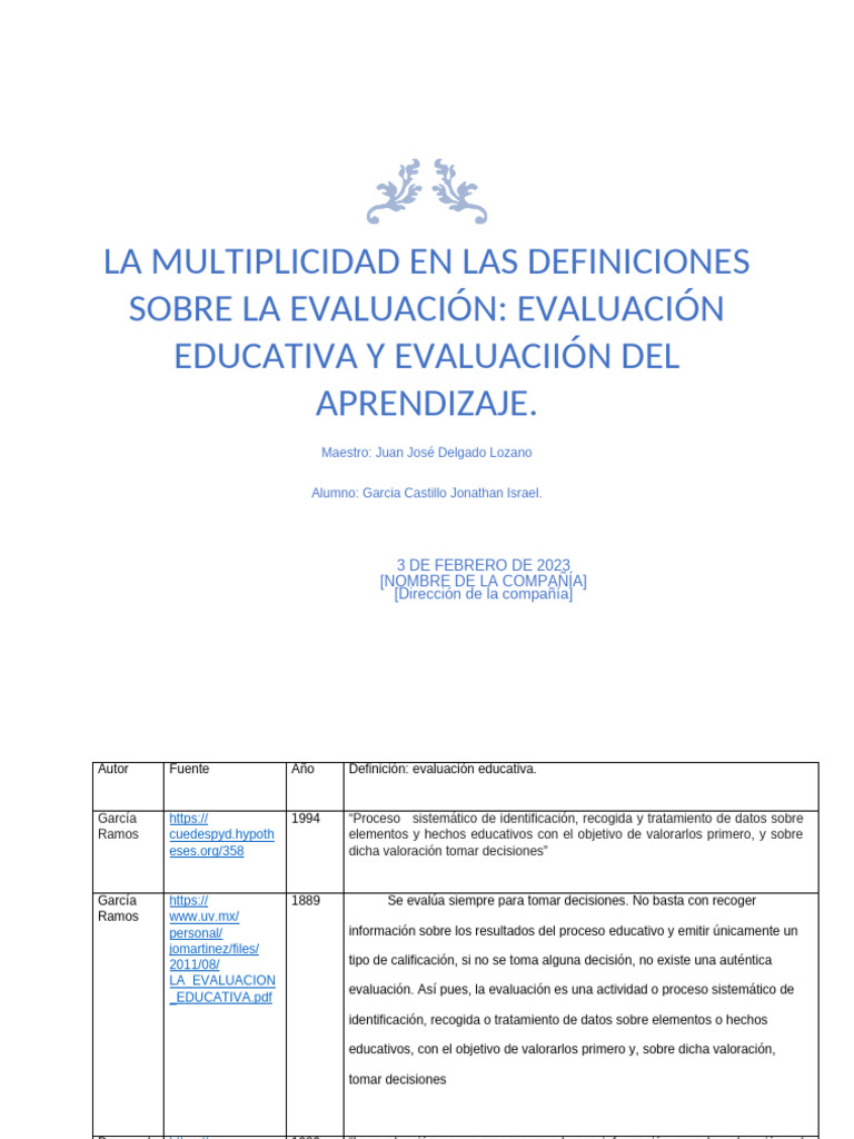Definiciones de Evaluación Educativa y Aprendizaje | PDF | Evaluación ...