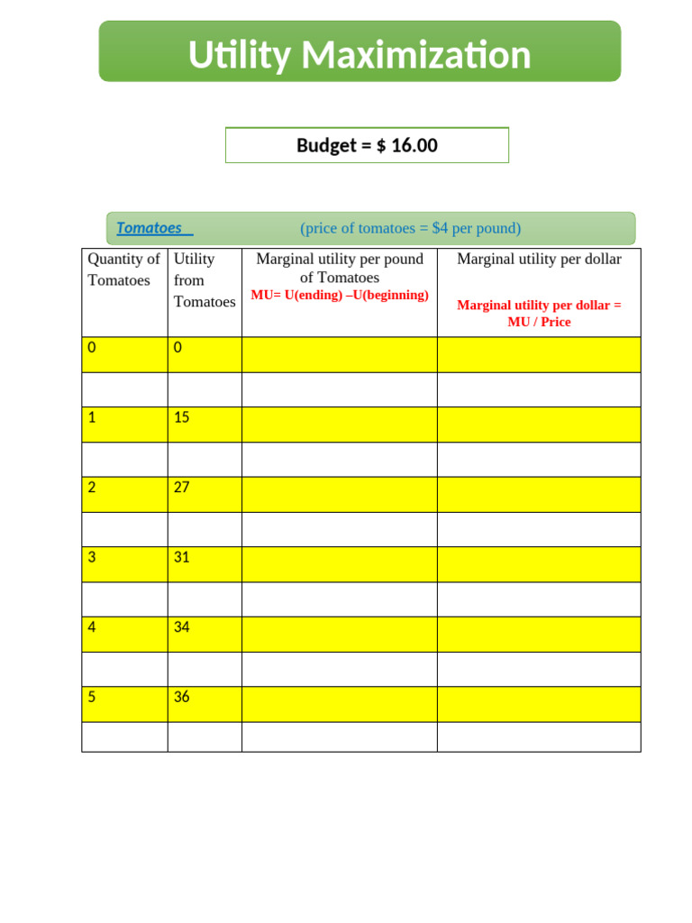 Utility Maximization for Produce | PDF | Utility | Average Cost