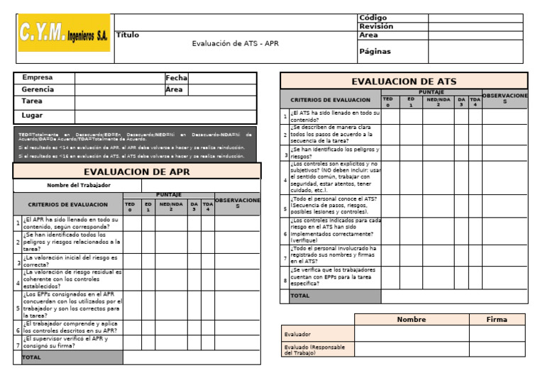 Evaluación de APR y ATS: Criterios y Puntuación | PDF