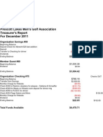 PLMGA 2011 Final Treasury Report