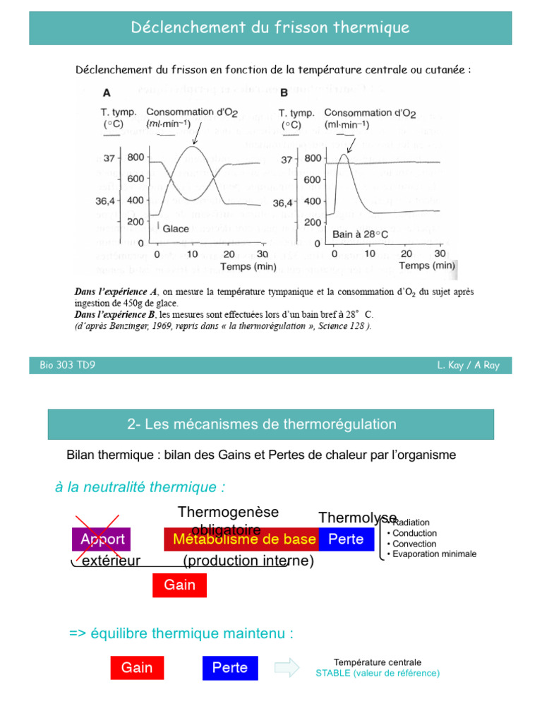 Déclenchement du frisson thermique | PDF | Thermorégulation | Température