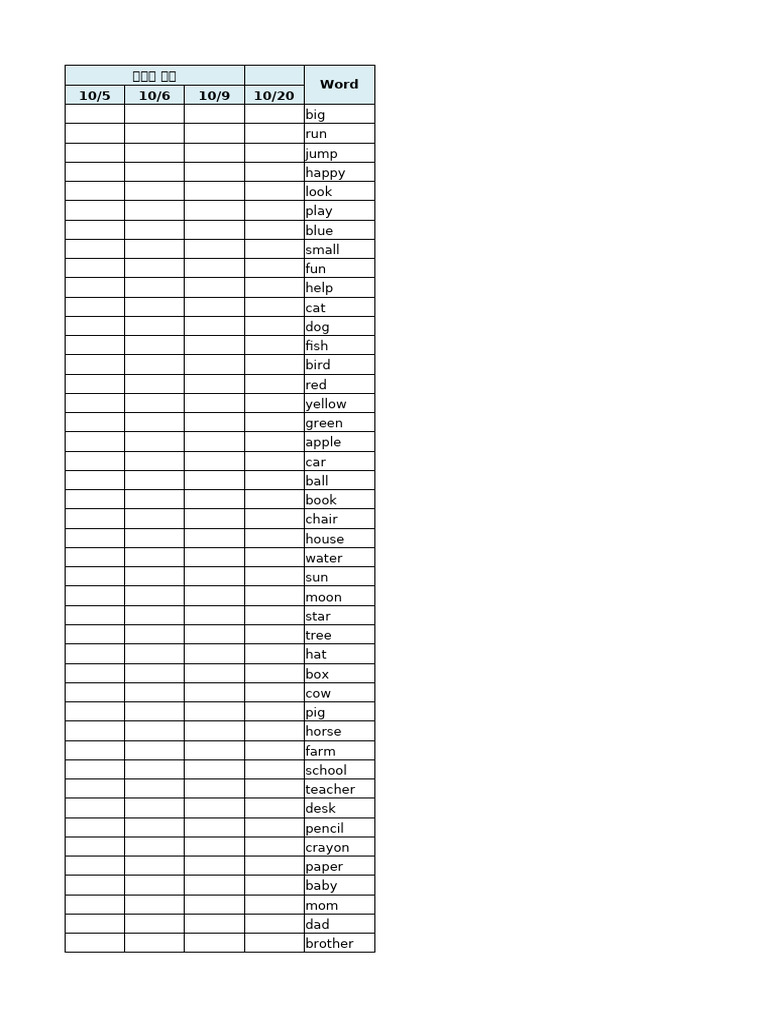 Kindergarten intelligence overview