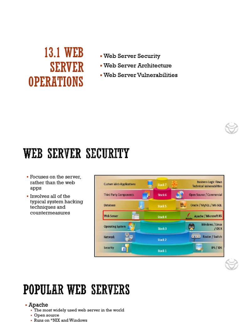 13 - Web server operations | PDF | Transport Layer Security | World ...